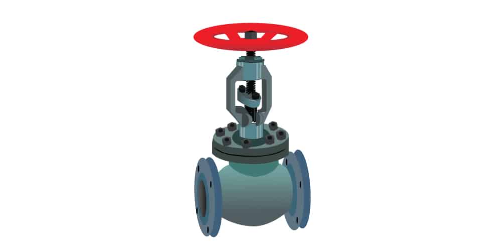 Globe valve types