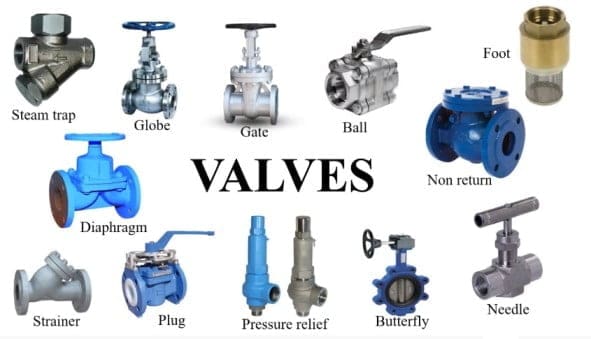 Various valve types